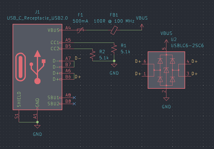 Speedrunning Keyboard PCB Design or: How I Learned to Stop Worrying and Love the STM