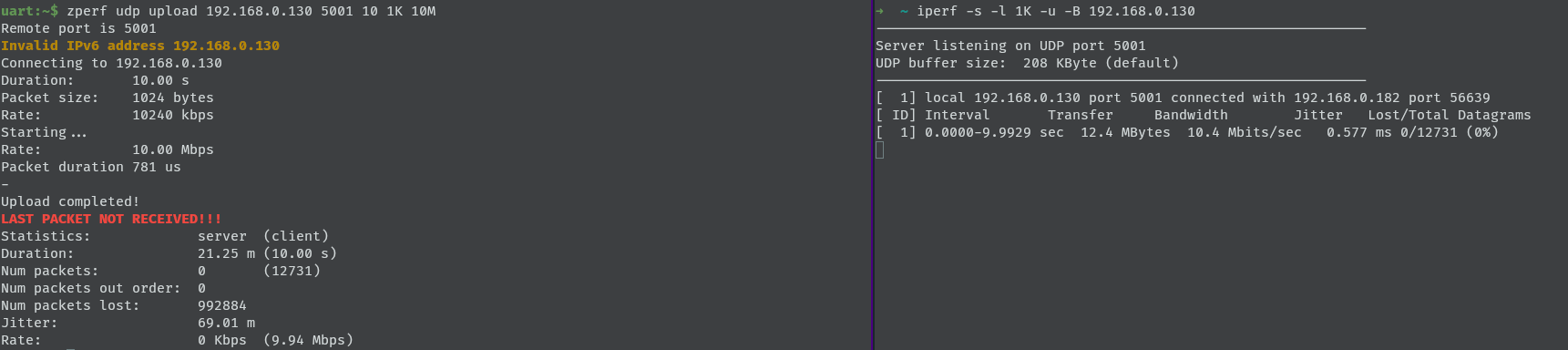 zperf - Evaluating the nRF7002's Wi-Fi Performance in YOUR RF Environment